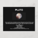Suche nach pluto postkarten Raum