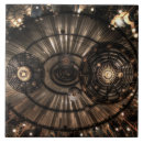 Suche nach steampunk fliesen Industriell