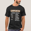 Suche nach tischler tshirts Stündlich