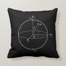 Suche nach physik kissen Aussenseiter