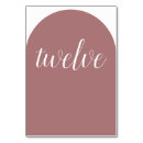 Suche nach spitze tischkarten Empfang