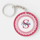 Suche nach blaues mädchen schlüsselanhänger Monogramm