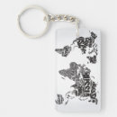 Suche nach kartographie schlüsselanhänger Weltkarte