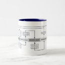 Suche nach sql tassen Computer