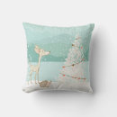 Suche nach thomas kissen Weihnachten