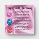 Suche nach 80 geburtstag fotoplatten Für sie