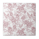 Suche nach toile fliesen Schick
