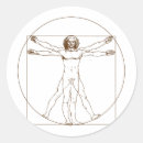 Suche nach vitruvian aufkleber Da vinci
