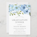 Suche nach dinner party einladungen Mädchen