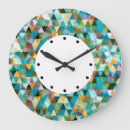 Suche nach zentral wanduhren Das frühstück ist gut