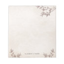 Suche nach altes papier notizblock Rustikal