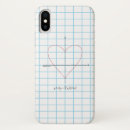 Suche nach diagramm iphone hüllen Spaß