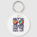 Suche nach rabatte schlüsselanhänger Sozialen medien