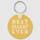 Suche nach grammy schlüsselanhänger Familie