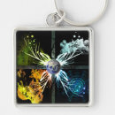 Suche nach metallisches element accessoires Wasser