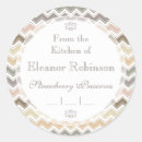 Suche nach canning aufkleber Aus der küche