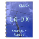 Suche nach radio kleine notizbücher Schinken