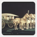 Suche nach asiatisch aufkleber China