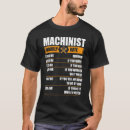 Suche nach cnc maschinist tshirts Sie