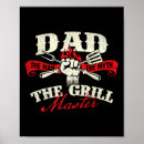 Suche nach grill meister poster Flamme