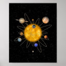 Suche nach sonnensystem poster Mars