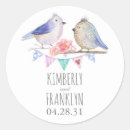 Suche nach vogelnest Aquarell