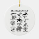 Suche nach tiere ornamente Tierliebhaber