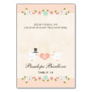 Suche nach tulpen tischkarten Für sie/ihn