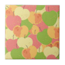 Suche nach verzierungen fliesen Bunt