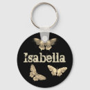 Suche nach gotische schlüsselanhänger Vintag