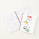 Suche nach ramadan notizbuch Muslim