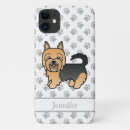 Suche nach australian iphone hüllen Hund