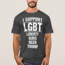 Suche nach lgb kleidung Blm