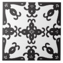 Suche nach küche fliesen Spanisch