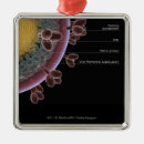 Suche nach struktur ornamente Lineare wiedergabe