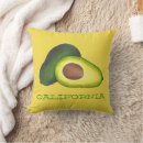 Suche nach avocados kissen Grün