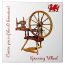 Suche nach wales untersetzer Cymru