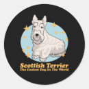 Suche nach scottie aufkleber Schottland