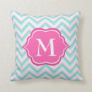 Suche nach girly zickzack kissen Streifen