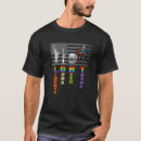 Suche nach anti mode tshirts Beitreten