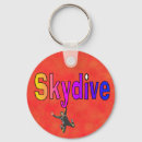 Suche nach mixer schlüsselanhänger Skydive