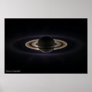 Suche nach saturn poster Sonnensystem