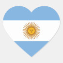 Suche nach argentinische flagge aufkleber Flagge von argentinien