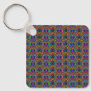 Suche nach twirler accessoires Abstrakt