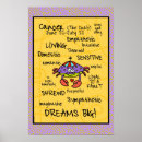 Suche nach wortwolke poster Krebs