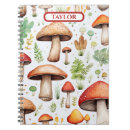 Suche nach pilze kleine notizbücher Aquarell