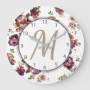 Suche nach shabby wanduhren Vintage