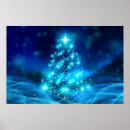 Suche nach electric poster Modern