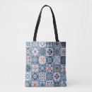 Suche nach boden taschen Modern