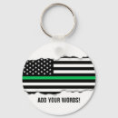 Suche nach dünn schlüsselanhänger Flagge